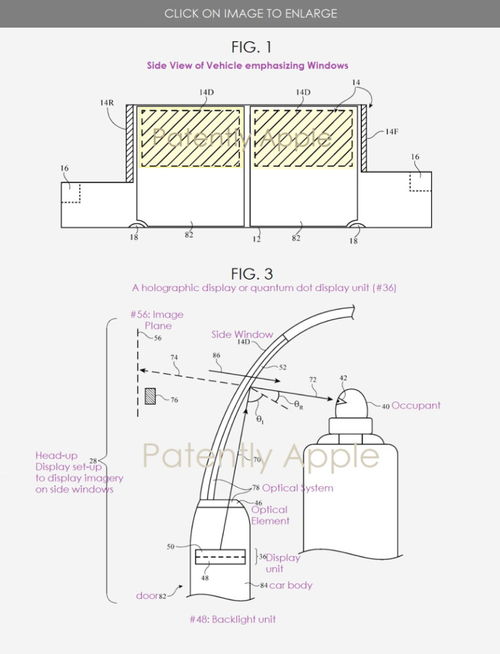 苹果获抬头显示器专利 可将全息图像投射到挡风玻璃和侧窗上
